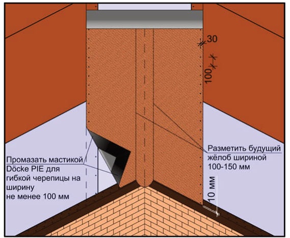 Утепление стен находка оранж