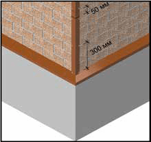 face tile 21 Как крепить фасадную плитку деке